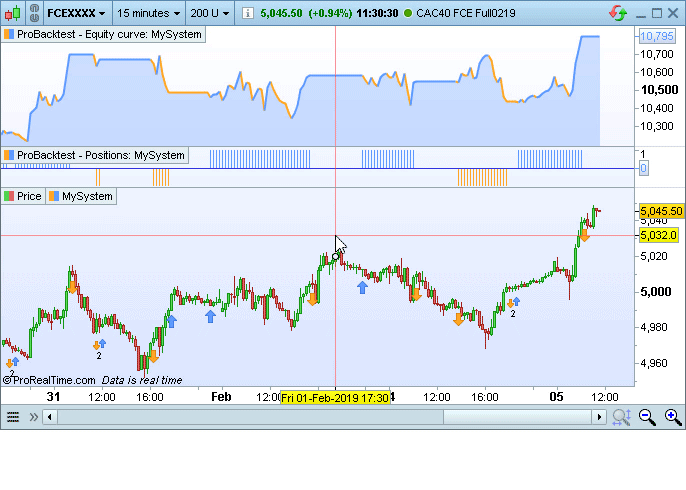 Recently executed orders