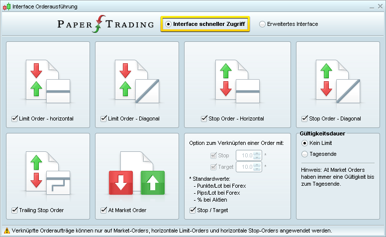 ProRealTime ProRealTime