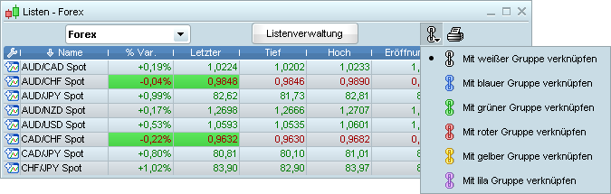 ProRealTime ProRealTime