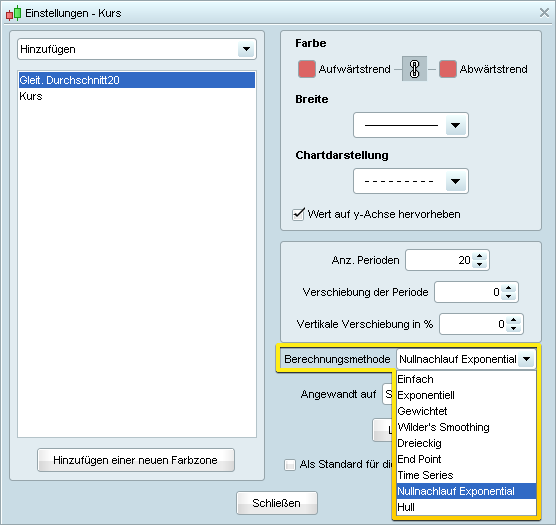 ProRealTime ProRealTime