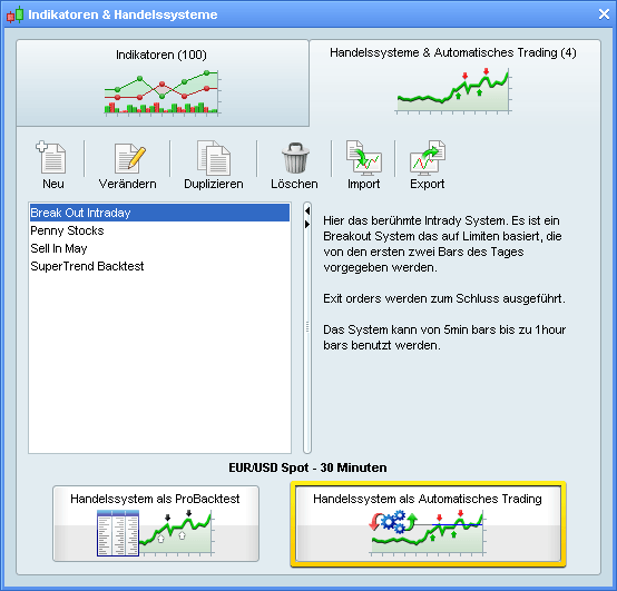 ProRealTime ProRealTime