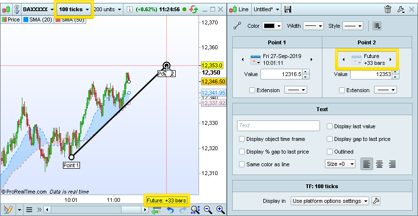 Future drawing in non-linear chart views