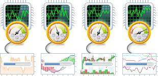 ProBuilder engine to create personal indicators