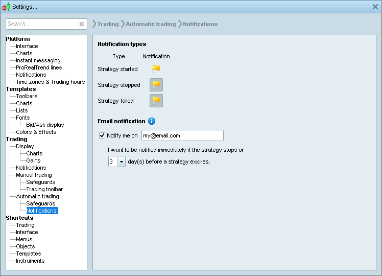 ProOrder AutoTrading