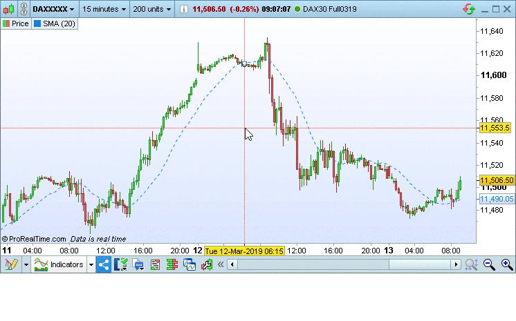 Mostrar / ocultar funcionalidades