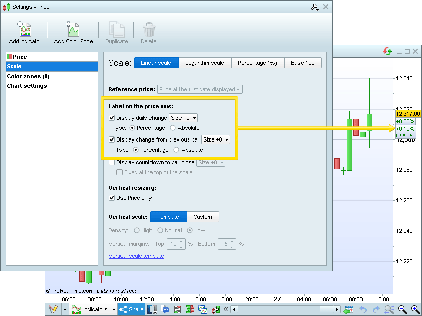 Variacición desde la vela anterior