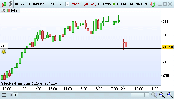 Centro de notificaciones