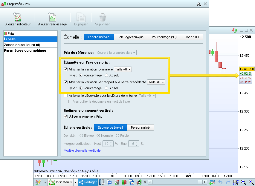 Variation depuis la barre précédente