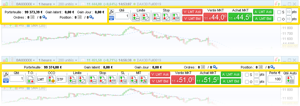 Barre de passage d'ordre