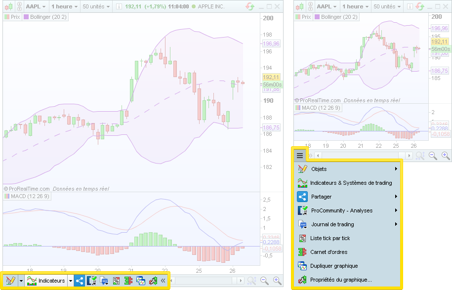 Bouton indicateur et autres fonctionnalités