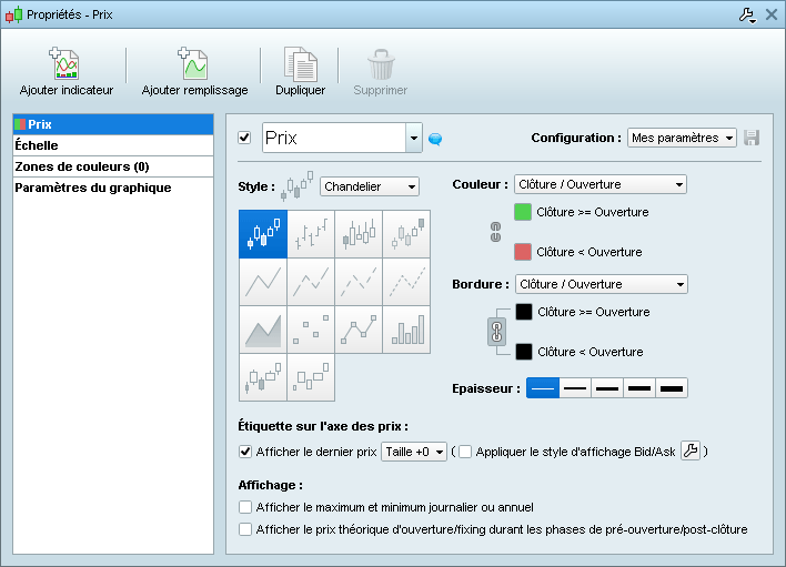 Couleur et bordure des chandeliers