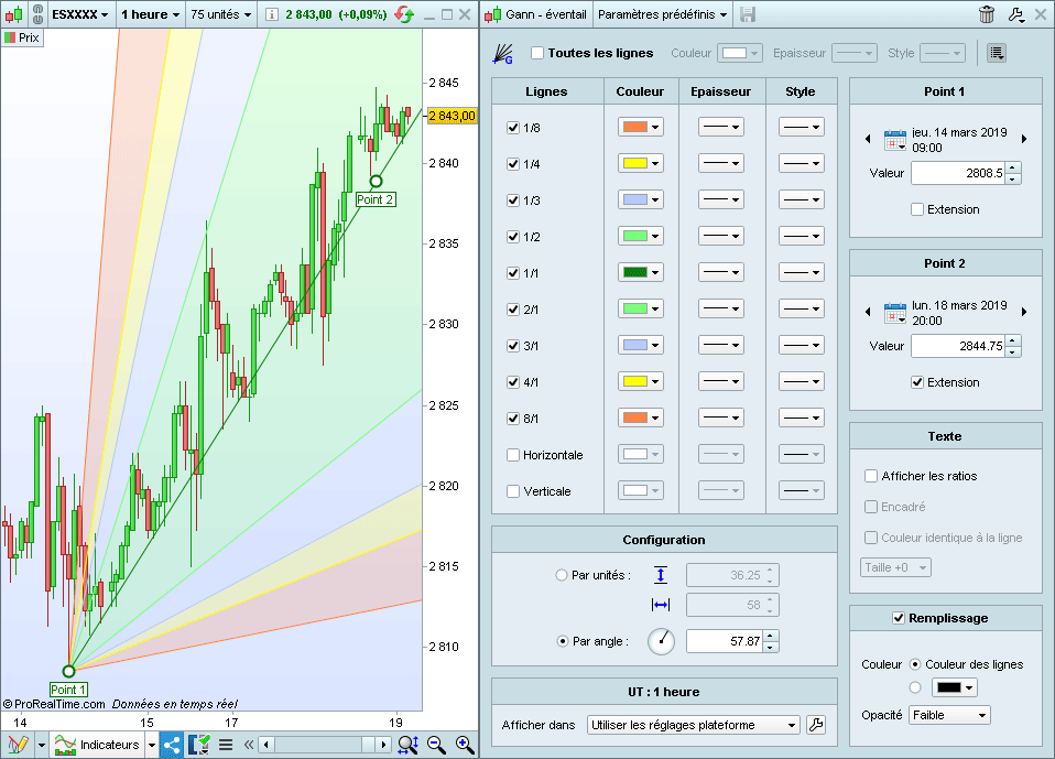 Configuration des objets