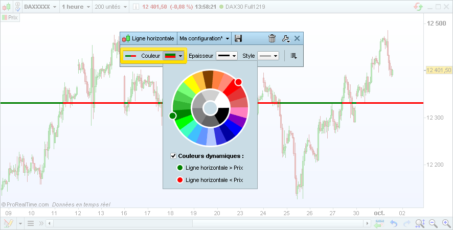 Line color based on price or indicators