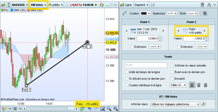 Future drawing in non-linear chart views