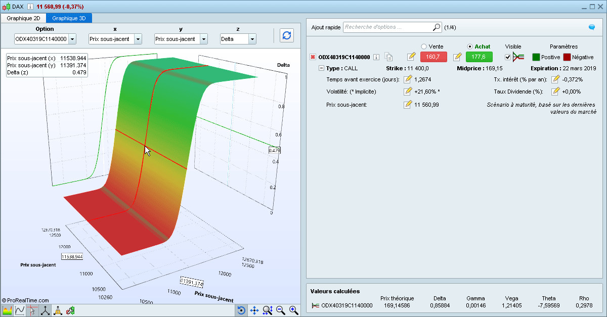 Le pricer est désormais disponible en 3 dimensions.
