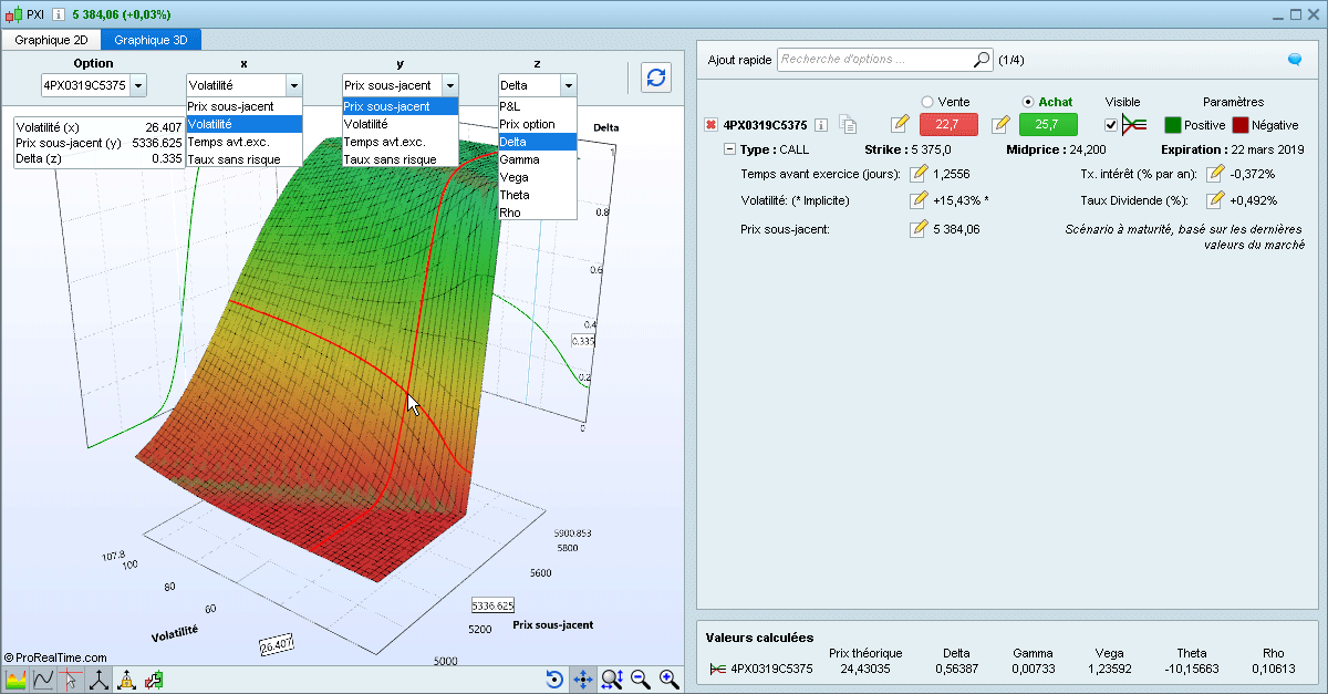 Le pricer est désormais disponible en 3 dimensions.