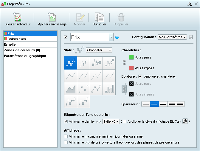 Chart style settings