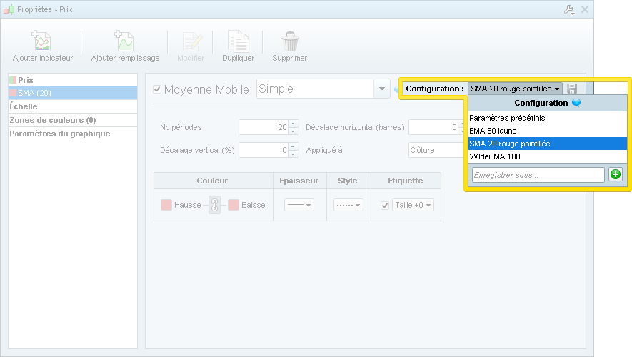 Configurations types pour les indicateurs