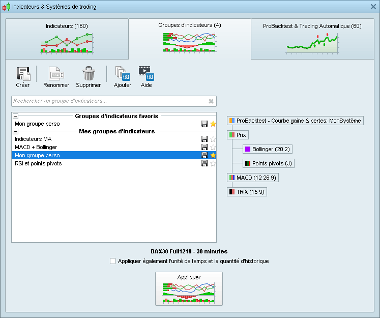 Groupes d’indicateurs