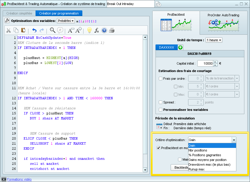 Graphiques d'optimisation en 2D et 3D