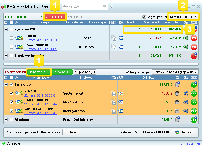 ProOrder AutoTrading