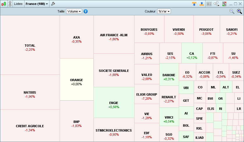 Map affichée en tant que fenêtre indépendante