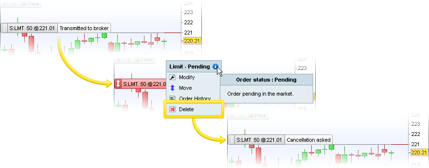 Order status