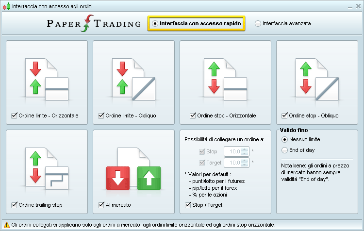 ProRealTime ProRealTime