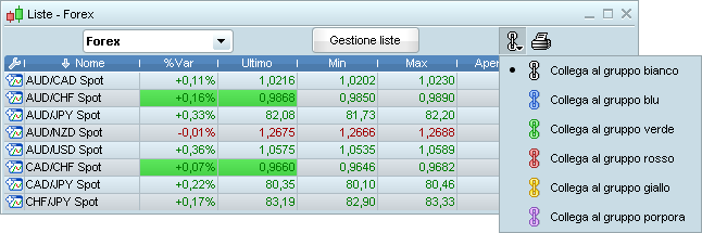 ProRealTime ProRealTime