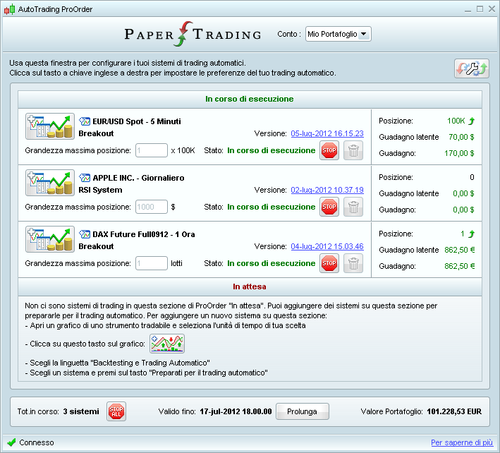 ProRealTime ProRealTime