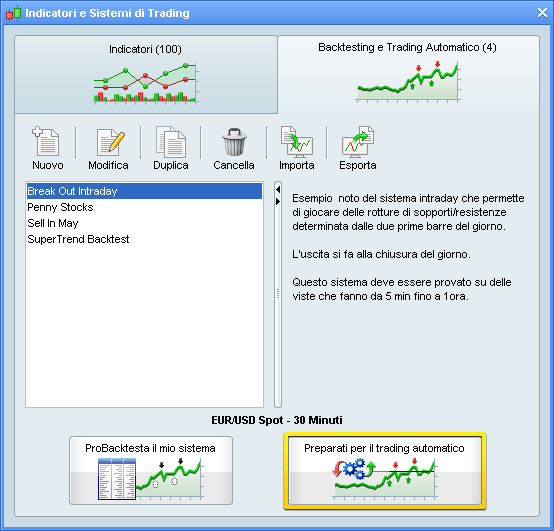 ProRealTime ProRealTime