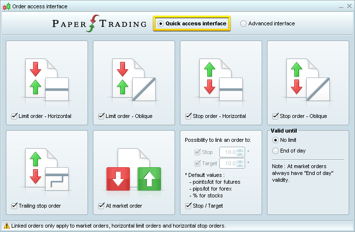 ProRealTime ProRealTime