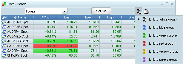 ProRealTime ProRealTime