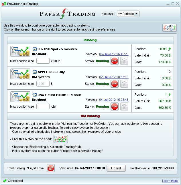 ProRealTime ProRealTime