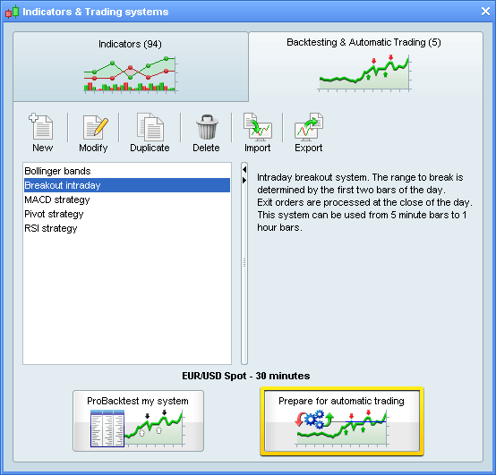 ProRealTime ProRealTime